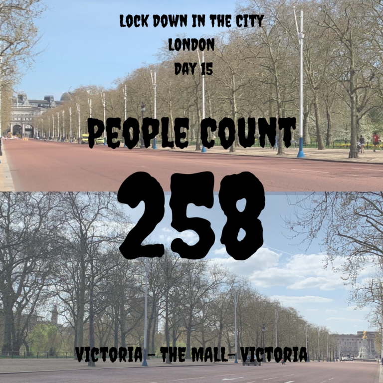 the-mall-day-15-people-counting-258-coronavirus-lockdown-in-the-city-walk-world-topics-with-good-looks-bible-glb-by-jehan-mir